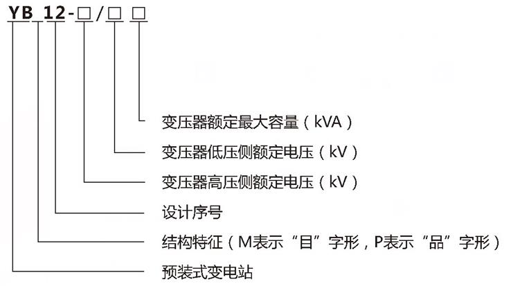 歐式箱式變電站