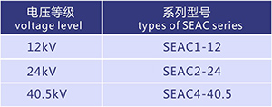 SEAC2固封式戶(hù)內高壓真空斷路器