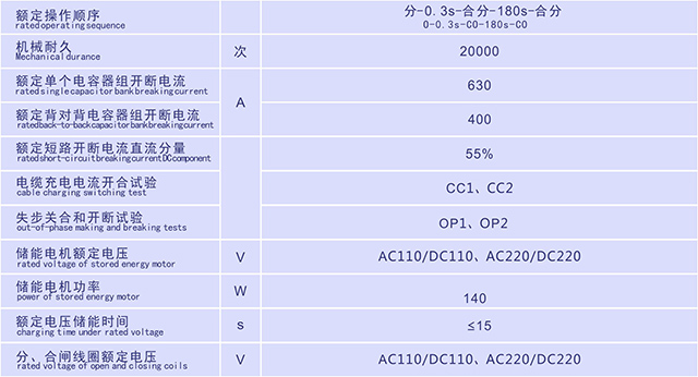 SEAC2固封式戶(hù)內高壓真空斷路器