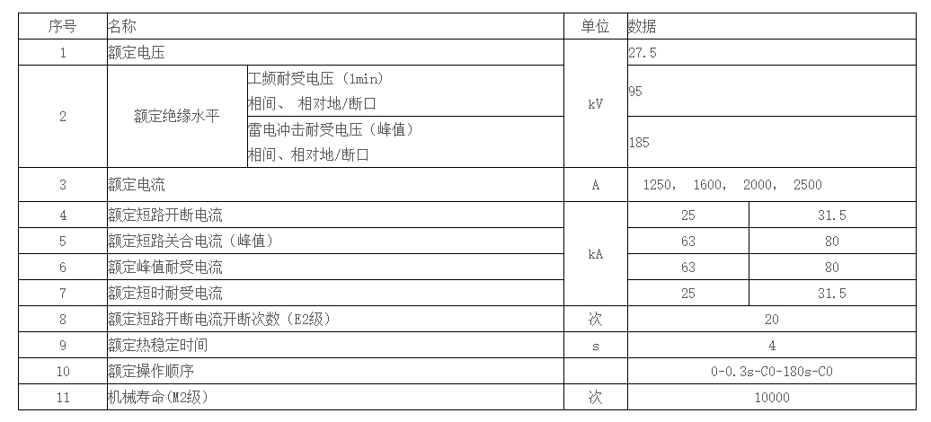 ZN-27.5型戶(hù)內高壓交流真空斷路器